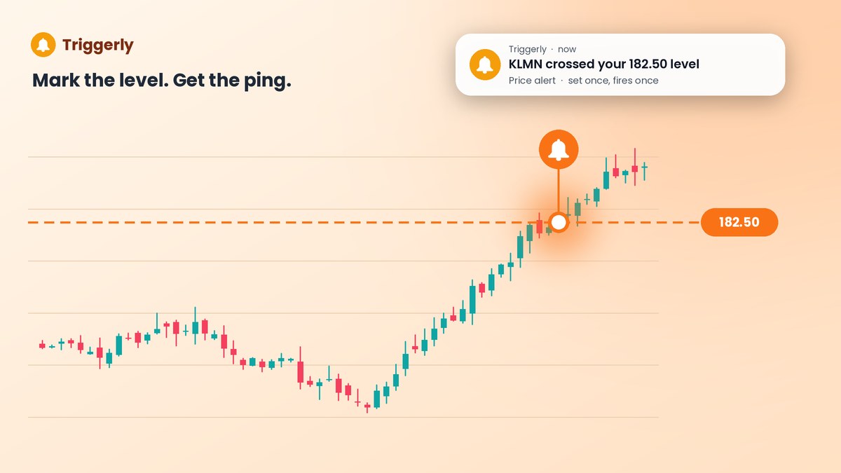 Candlestick chart breaking through a dashed price level with a phone notification saying the stock crossed your level