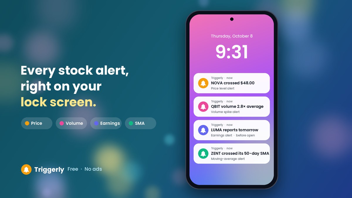 Phone lock screen with several stock alert notifications for price, volume and moving-average triggers