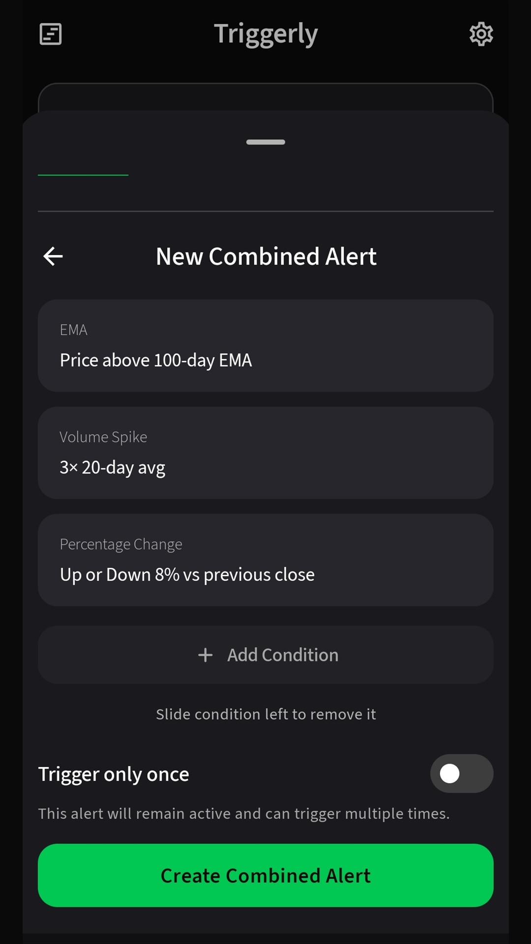 New Combined Alert with EMA, Volume Spike, and Percentage Change conditions