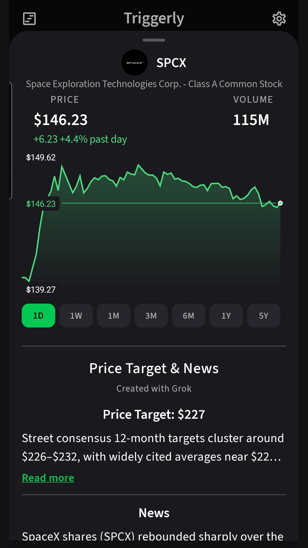SPCX stock detail with intraday chart, analyst price target, and latest news generated by Grok in one combined view