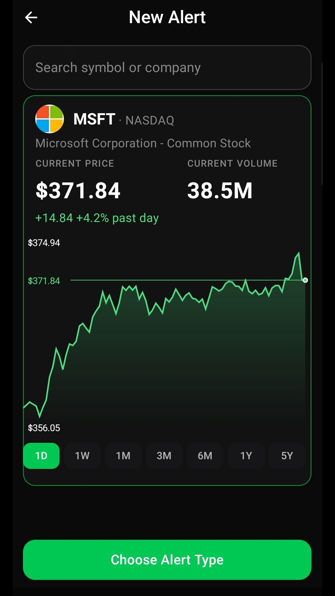 New alert screen for Microsoft with price chart and market data