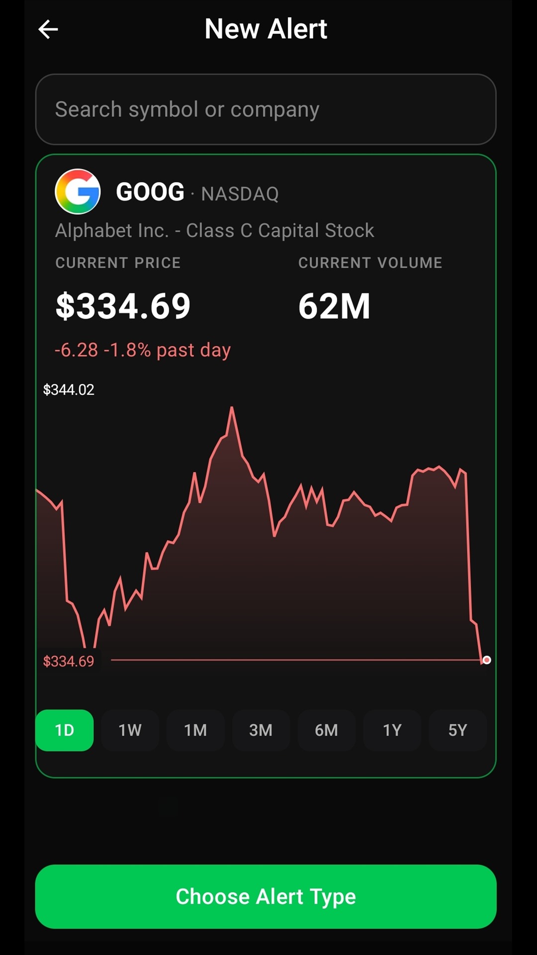 New alert screen for Alphabet with intraday price chart