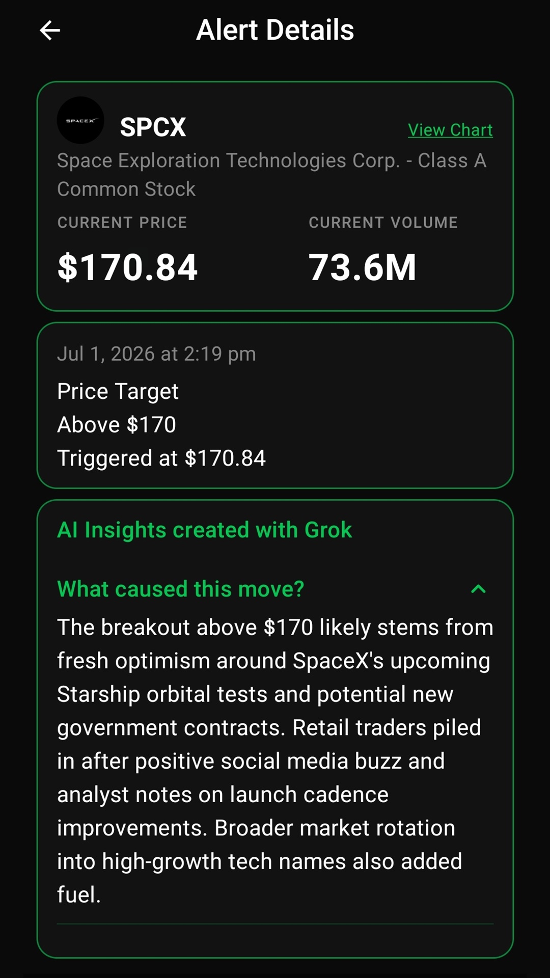 Expanded AI insight explaining what caused a stock price move